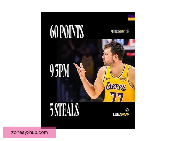 东契奇60分带领独行侠迎8连胜 疲惫闭眼庆祝 湖人全队为其狂欢祝贺