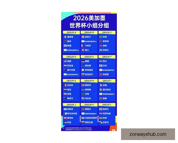 2026世界杯最新买球策略与热门赛事全方位推荐指南