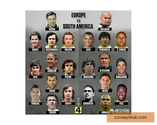 2026世界杯最佳阵容全解析顶尖球星精彩对决点评