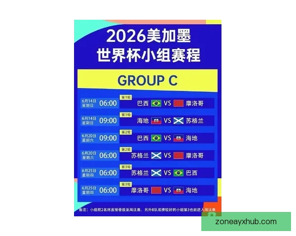 2026世界杯最佳阵容全解析顶尖球星精彩对决点评