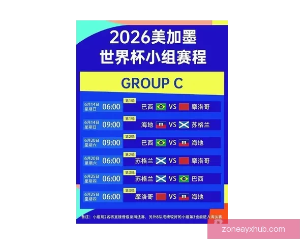 2026世界杯最佳阵容全解析顶尖球星精彩对决点评