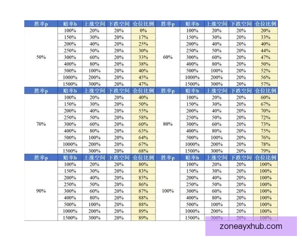 深度解析体育竞猜赔率变化规律与投注技巧面指南助你提升胜率秘诀