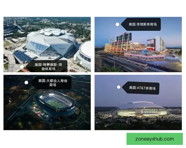 围绕2026世界杯比赛场地布局与城市发展机遇的综合研究与展望
