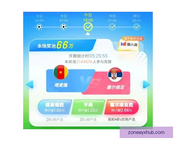 世界杯在线竞猜全攻略 精准预测技巧与实战经验分享